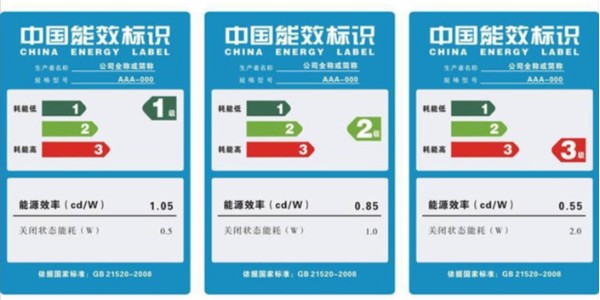 你（nǐ）知道能效標簽嗎？例如空調不幹膠紙標簽
