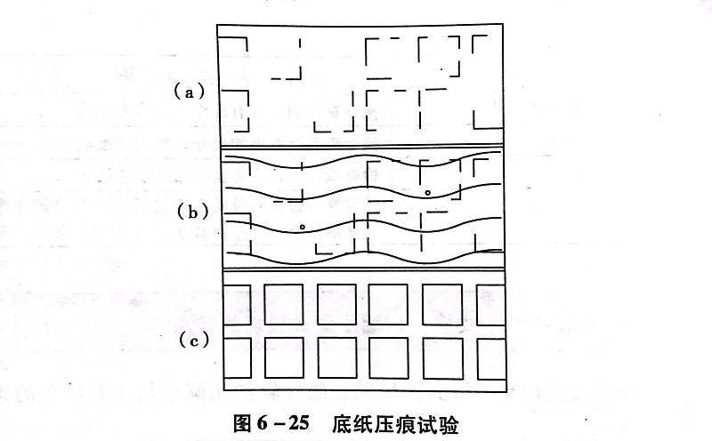 不幹膠材料