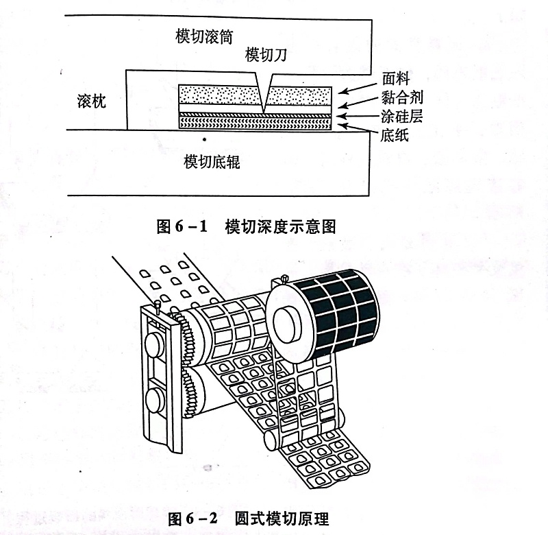 不幹膠材（cái）料