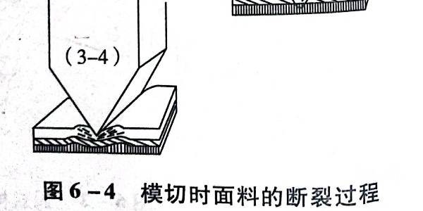不幹膠材料的模（mó）切過程及切斷原理是（shì）什麽?