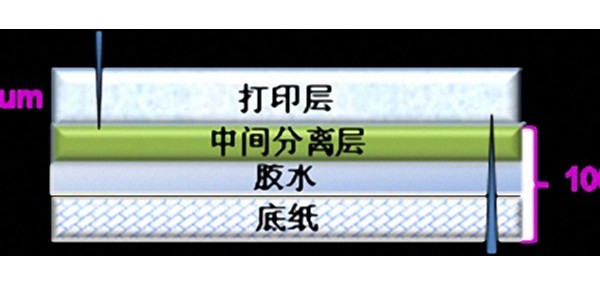 帶大家認識艾利（lì）NW1556，可分離（lí）熱敏紙不幹膠材（cái）料