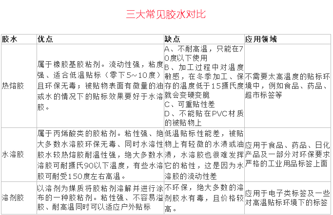 未標（biāo）題-1